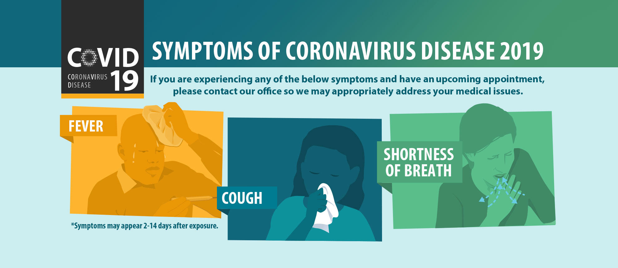 SYMPTOMS OF CORONAVIRUS DISEASE 2019